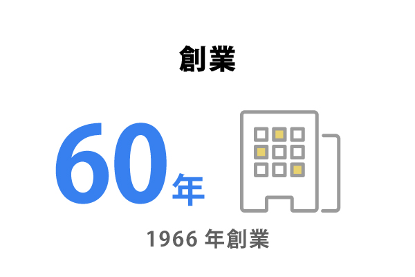 創業60年