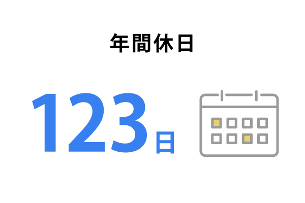 年間休日123日